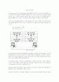네트워크 프로토콜과 해킹기술 75페이지