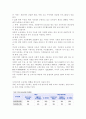 보육의 개념과 의의 그리고 외국의 보육제도 현황과 우리나라 보육제도 현황 등을 비교 분석. 2페이지