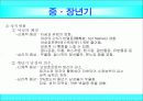 (인행사)중장년층 발달과제와 사회문제, 대한민국의 아버지 PPT 프리젠테이션 5페이지