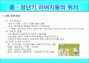 (인행사)중장년층 발달과제와 사회문제, 대한민국의 아버지 PPT 프리젠테이션 10페이지