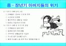(인행사)중장년층 발달과제와 사회문제, 대한민국의 아버지 PPT 프리젠테이션 14페이지