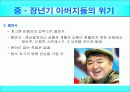 (인행사)중장년층 발달과제와 사회문제, 대한민국의 아버지 PPT 프리젠테이션 15페이지