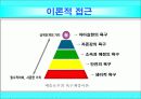 (인행사)중장년층 발달과제와 사회문제, 대한민국의 아버지 PPT 프리젠테이션 17페이지