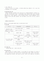 (지역사회복지론) 관악주민연대 분석 보고서 31페이지