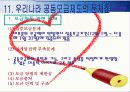 (지역사회복지론) 사회복지 공동모금회 문제점 및 개선방향 PPT 프레젠테이션 35페이지