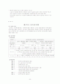 (지역사회복지론) 사회복지협의회 문제점 및 활성화 방안 보고서 20페이지
