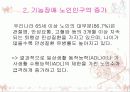 (지역사회복지론) 재가노인복지사업 정책의 문제점과 해결방안 파워포인트 PPT 9페이지