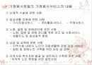 (지역사회복지론) 재가노인복지사업 정책의 문제점과 해결방안 파워포인트 PPT 19페이지