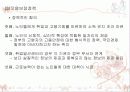 (지역사회복지론) 재가노인복지사업 정책의 문제점과 해결방안 파워포인트 PPT 31페이지