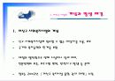 미신고시설의 현황과 문제점 및 개선방안 PPT 프리젠테이션 4페이지