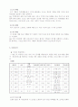 레질리언스 모델  3페이지