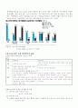 청소년문화의 특성과 문제점 및 대책 7페이지