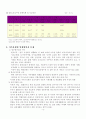 가정과 아동관계 4페이지
