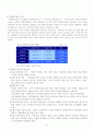 가정과 아동관계 5페이지