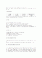 [학습동기][학습동기유발]국어과교육의 학습동기유발전략, 수학과교육의 학습동기유발전략, 사회과교육의 학습동기유발전략, 과학과교육의 학습동기유발전략, 재량활동교육의 학습동기유발전략 분석 12페이지