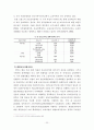 복지국가 유형별 저출산, 아동보육, 육아휴직, 보육정책 보고서 20페이지