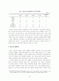 복지국가 유형별 저출산, 아동보육, 육아휴직, 보육정책 보고서 25페이지