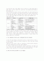 산업공동화 정의와 개념, 물류산업 산업공동화 사례, 신발산업 산업공동화 사례, 화학섬유산업 산업공동화 사례, 전자산업 산업공동화 사례, 애니메이션산업 산업공동화 사례, 중소기업 산업공동화 사례와 제언 11페이지