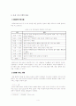 미국의 보육정책 4페이지