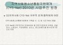 지역사회청소년통합지원체계 운영(CYS-Net) 5페이지