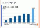 [HTC 기업분석] HTC 성공요인 분석 PPT자료 9페이지
