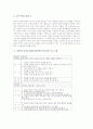 놀이중심학습의 의미, 과학과 놀이중심학습(과학탐구놀이)의 형식, 과학과 놀이중심학습(과학탐구놀이) 원리, 과학과 놀이중심학습(과학탐구놀이) 프로그램, 과학과 놀이중심학습(과학탐구놀이)의 적용과제 분석 6페이지