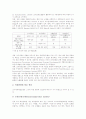 교수체제개발(ISD, 교수체제설계) 개념, 교수체제개발(ISD, 교수체제설계) 분류, 교수체제개발(ISD, 교수체제설계) 이론적 배경, 교수체제개발(ISD, 교수체제설계) 과정과 내용, 교수체제개발 평가와 제언 분석 5페이지