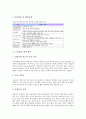 [모둠활동][모둠][소집단][모둠활동운영]모둠활동의 정의, 모둠활동의 편성, 모둠활동의 환경조성, 모둠활동의 운영, 모둠활동의 사례, 모둠활동의 실제, 모둠활동 관련 행사, 향후 모둠활동 관련 시사점 분석 10페이지