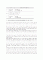[미술교육][표현학습]미술과 ICT활용교육 표현활동학습(표현활동수업)의 기대효과, 미술과 ICT활용교육 표현활동학습(표현활동수업)의 학습모형, 미술과 ICT활용교육 표현활동학습(표현활동수업) 관련 시사점 분석 5페이지
