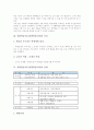 상황학습이론(상황학습모형) 정의와 특징, 상황학습이론(상황학습모형) 단계, 상황학습이론(상황학습모형) 모형, 상황학습이론(상황학습모형) 적용 사례, 상황학습이론(상황학습모형) 주의점, 상황학습이론 평가 3페이지