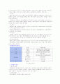 (사회복지 기본간호학)뇌졸증,치매,고혈압 7페이지