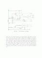 ATmega 128 5페이지
