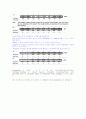 ATmega 128 11페이지