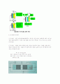 트랜지스터에 대해서... 8페이지