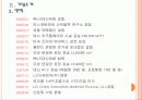 [LG화학 기업분석] LG화학 경영전략의 문제점과 해결방안 PPT자료 8페이지