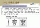 노인우울 및 자살 3페이지