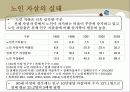 노인우울 및 자살 4페이지