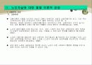 노인우울 및 자살 7페이지