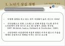 노인우울 및 자살 12페이지