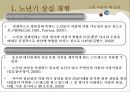 노인우울 및 자살 13페이지