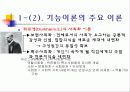 교육사회학과 평생교육 발표PPT자료 8페이지