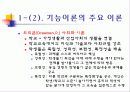 교육사회학과 평생교육 발표PPT자료 9페이지