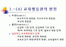 교육사회학과 평생교육 발표PPT자료 24페이지