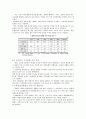 글로벌 달러화의 약세 환율변동 정책 대응 13페이지