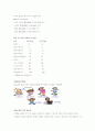 체중조절과 식생활 강의 +족보 35페이지