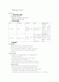 성공전술과 면접스킬 28페이지