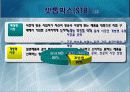 휴맥스의 성공 전략 16페이지