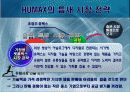휴맥스의 성공 전략 17페이지