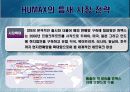 휴맥스의 성공 전략 19페이지