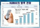 휴맥스의 성공 전략 25페이지